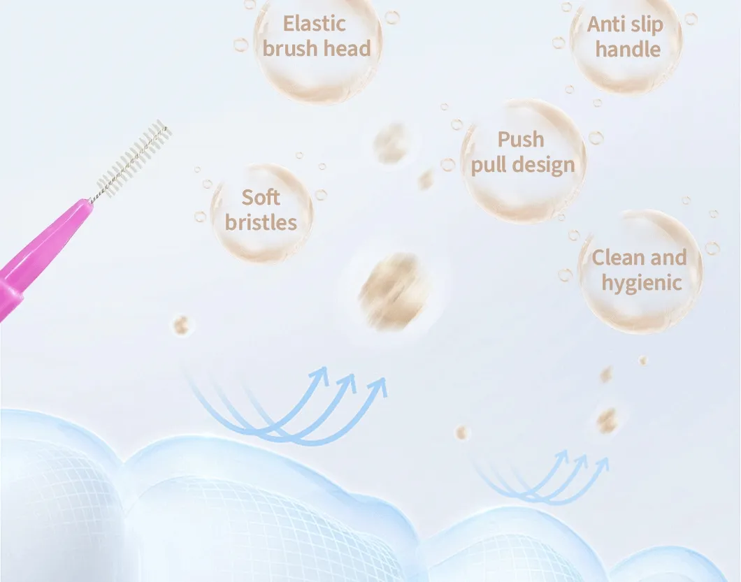 Профессиональная межзубная щетка с футляром Complete Dental Care экспортного качества 