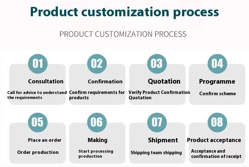 Индивидуальная межзубная мягкая щетка для ухода за зубами Очистка межзубных швов Ложная межзубная щетка Инструмент 