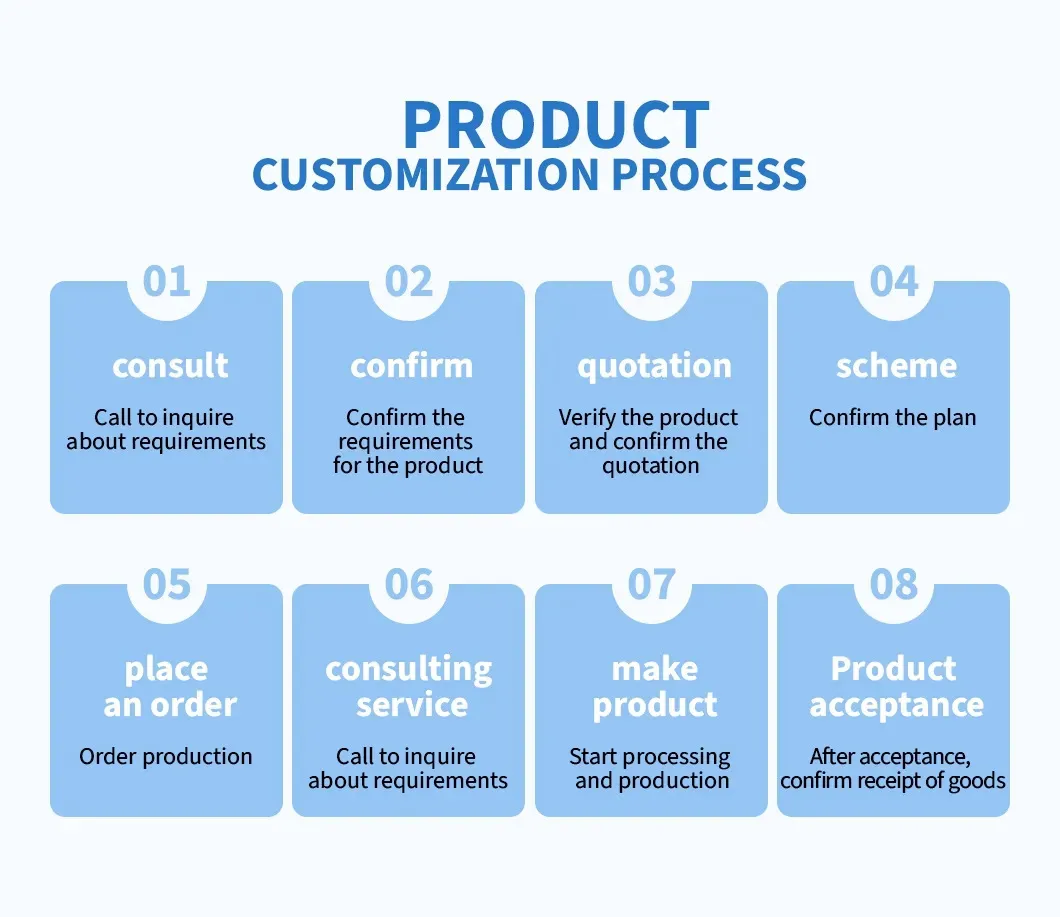 Ортодонтический воск для стоматологических пациентов, воск для брекетов, стоматологических приборов, поврежденных зубов. 