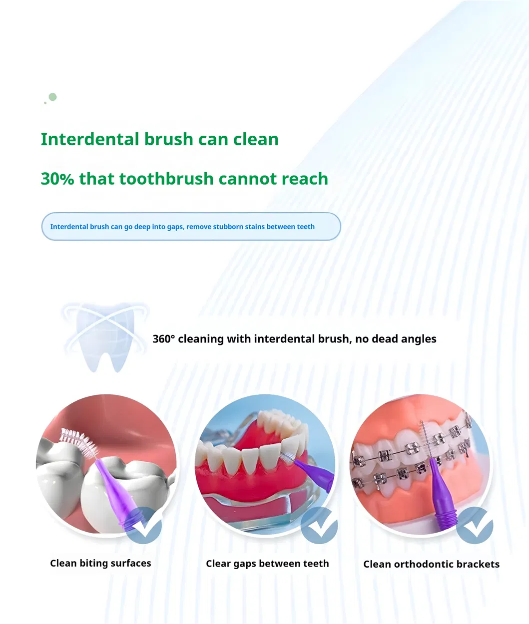 Пластиковые многоразовые щетки для межзубного пространства Силиконовые детские Взрослые Мягкий инструмент для чистки зубов 